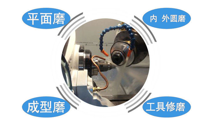 磨削油液對硬質(zhì)合金刀具的影響