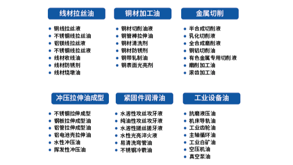 口碑相傳！工博會首日勁諾迎來近百位客商洽談
